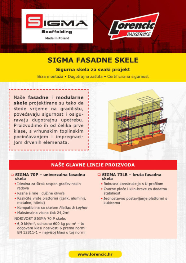 FASADNA SKELA